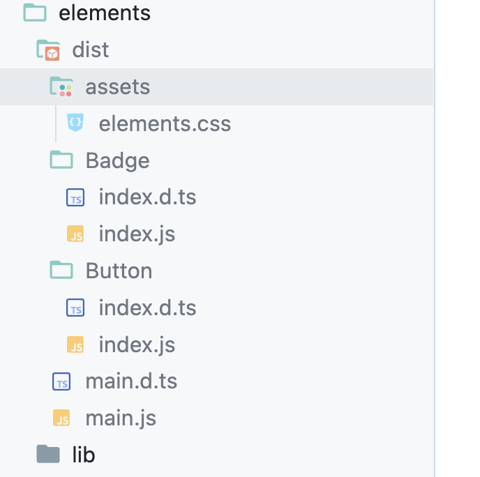 Dist Folder